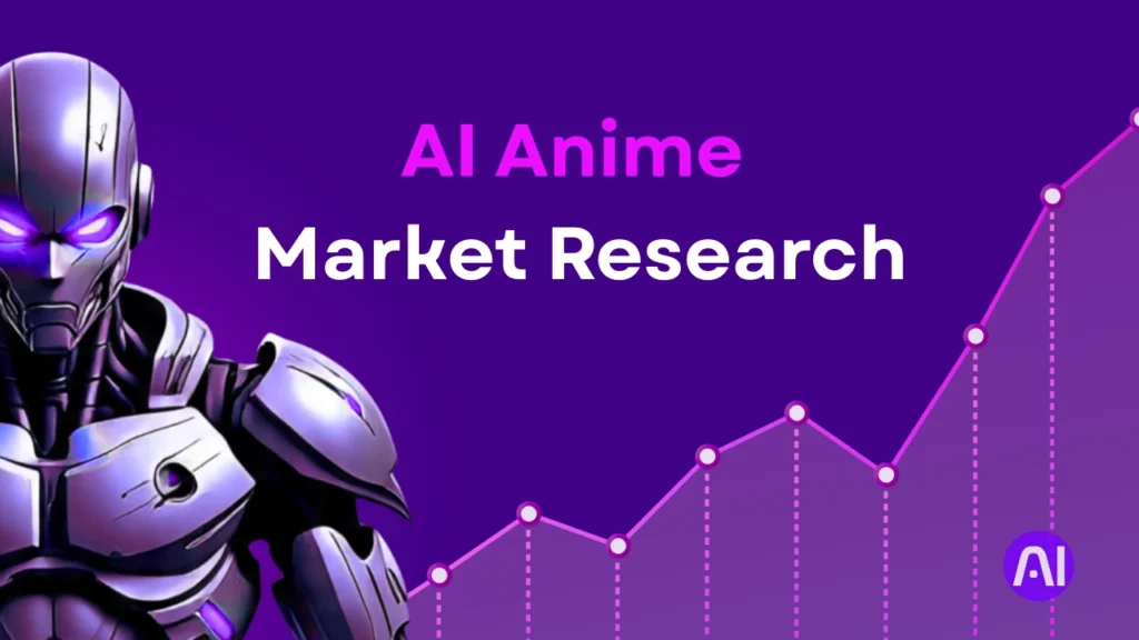 Understanding AI Anime Market Research Fundamentals