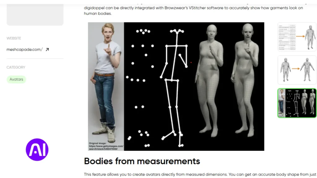 Meshcapade body creation process showing a real person, skeletal tracking points, and two 3D wireframe avatars generated from measurements.