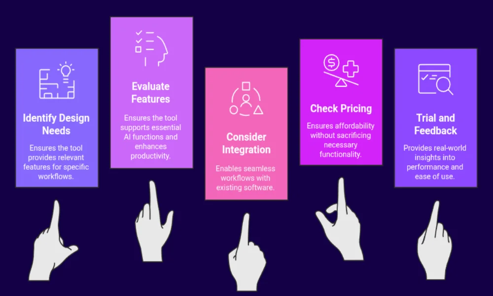 Tips to choose for you