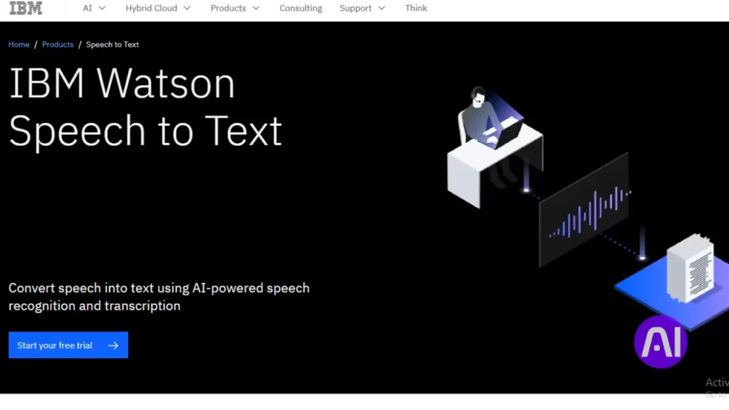 A screenshot of the IBM website featuring "IBM Watson Speech to Text," with a graphic illustrating the conversion of a person's speech into a text document.
